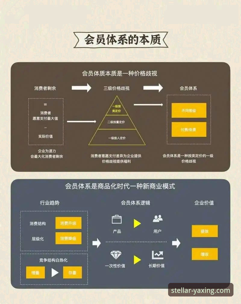 2026亚星注册实用指南：完整操作步骤与会员体系解析