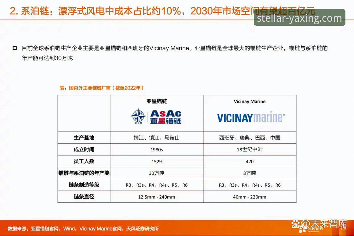 亚星APP安装功能详解：从下载到使用的实用指南