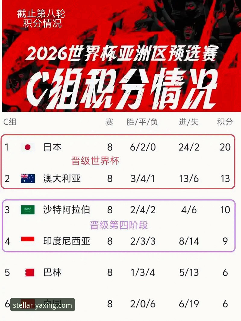 2026世界杯倒计时：3个维度解析10大球星，亚星官网平台球迷的观赛新视角